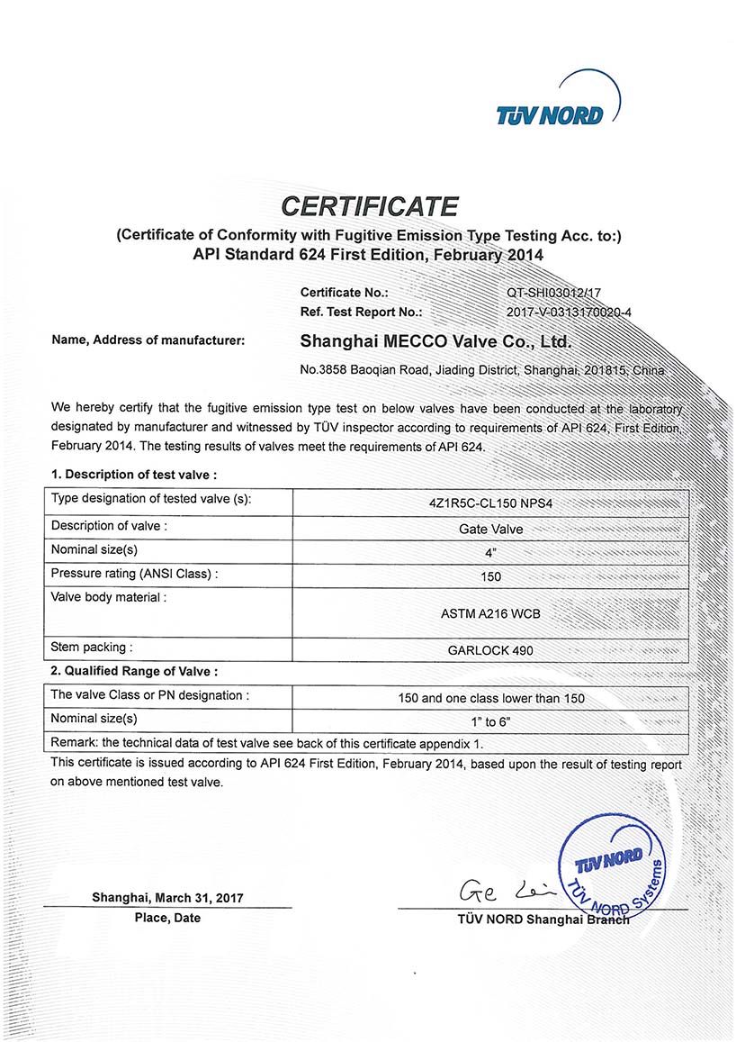 API 624 Certificates