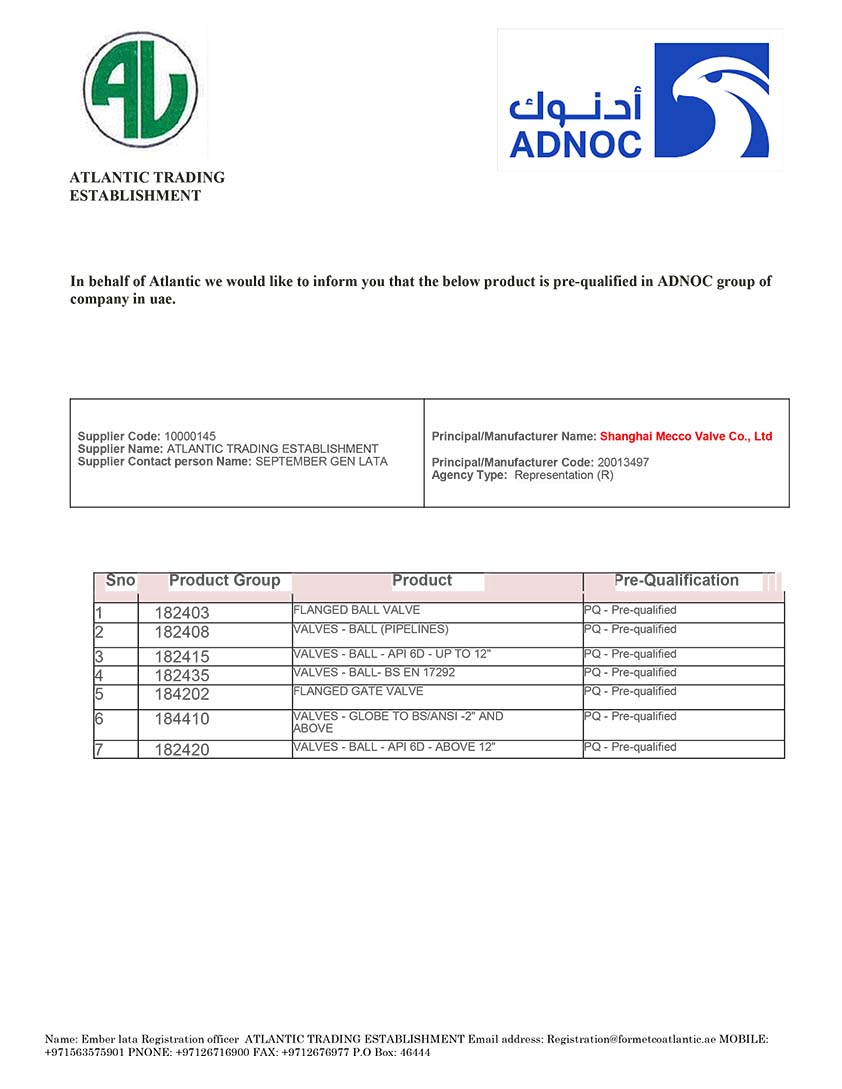 ADNOC