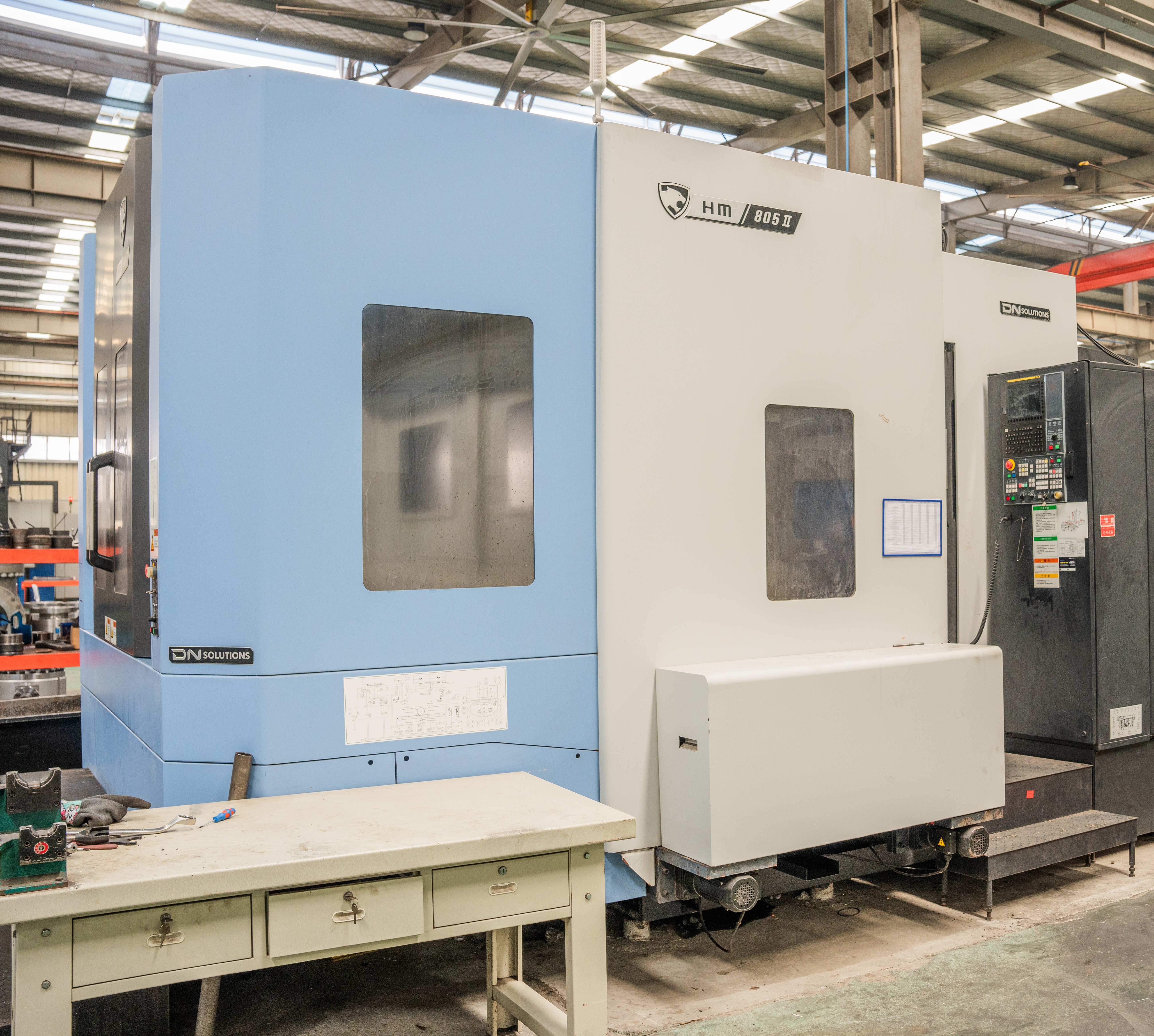 Production Capability